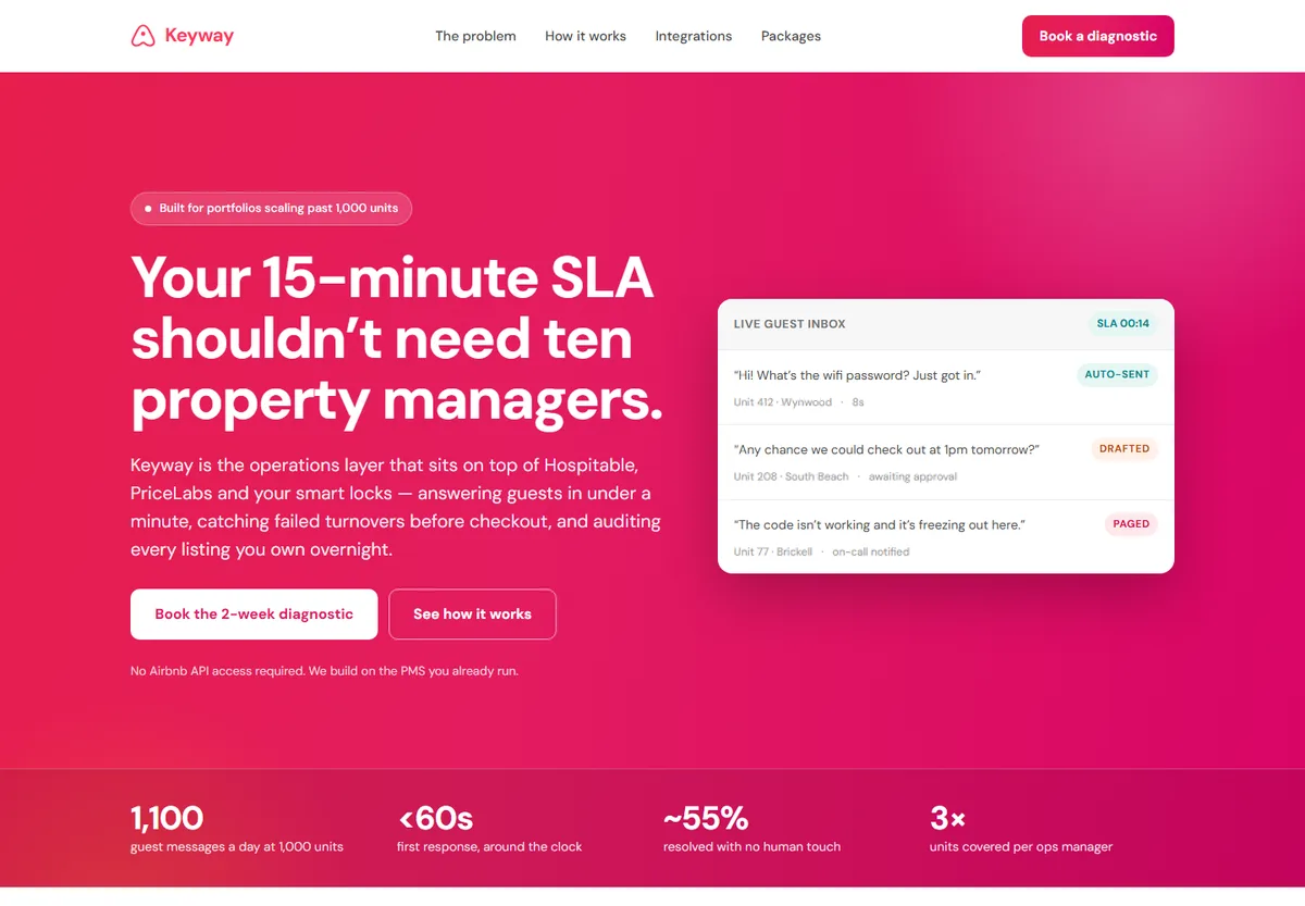 Keyway — The ops layer for short-term rental portfolios.