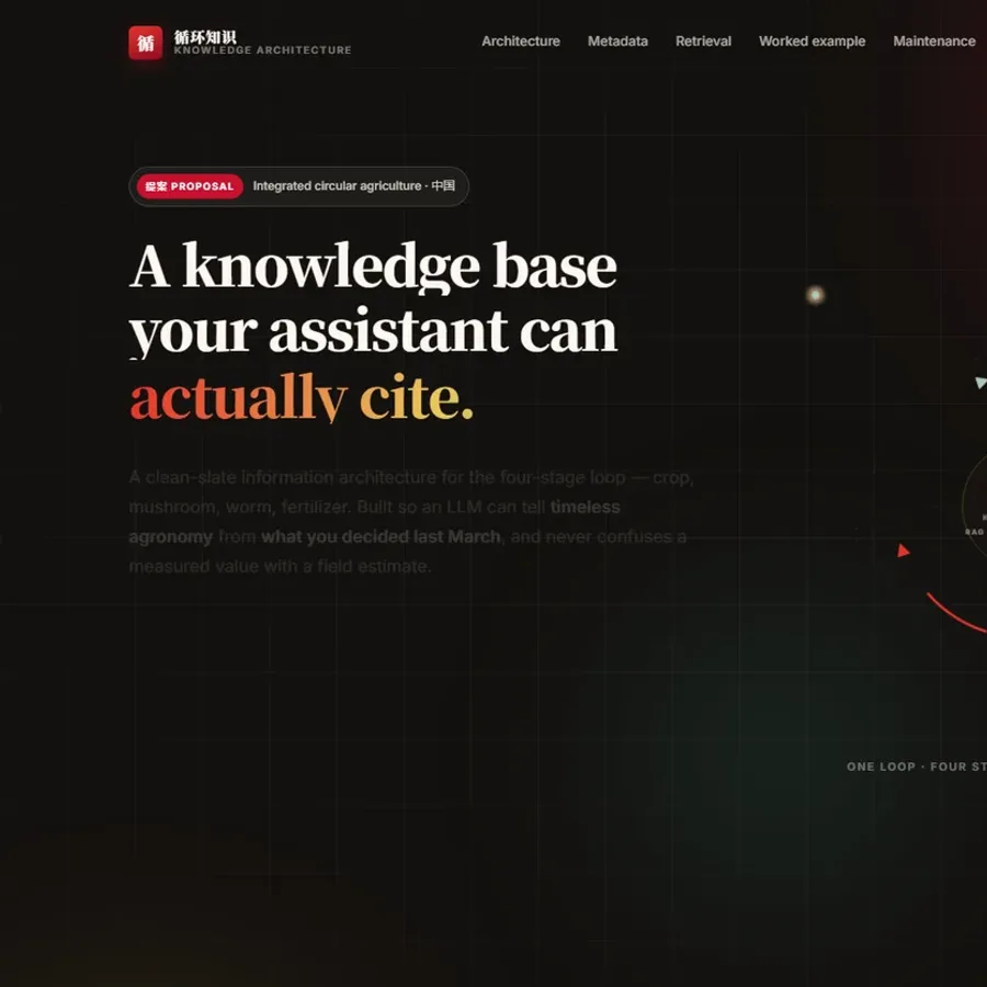 Closed-Loop Knowledge - a bilingual proposal page built by the studio