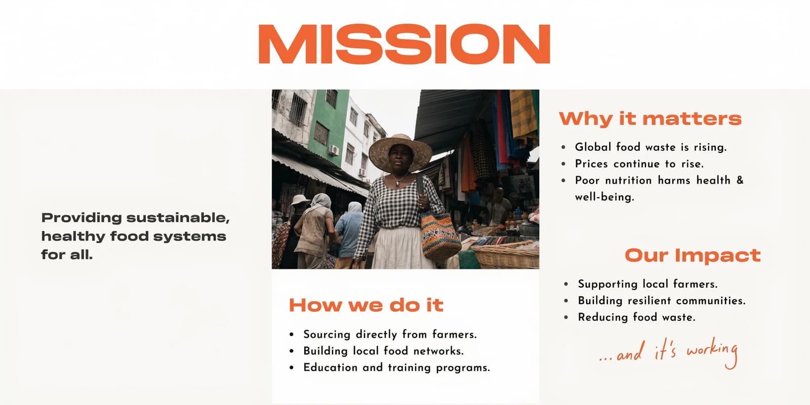 Nonprofit pitch deck sample slide