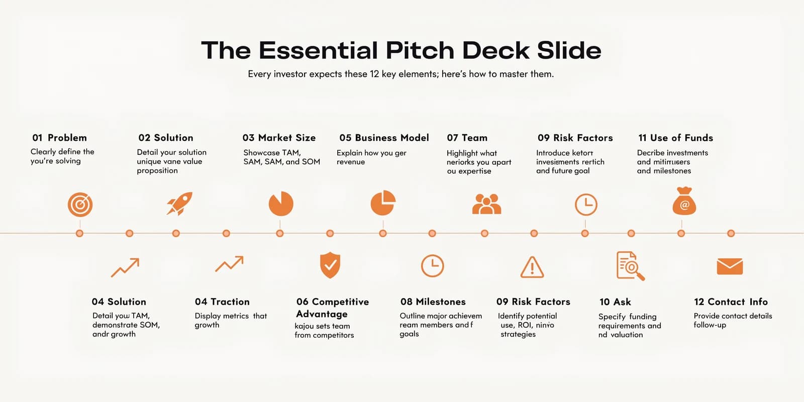 Pitch deck design example