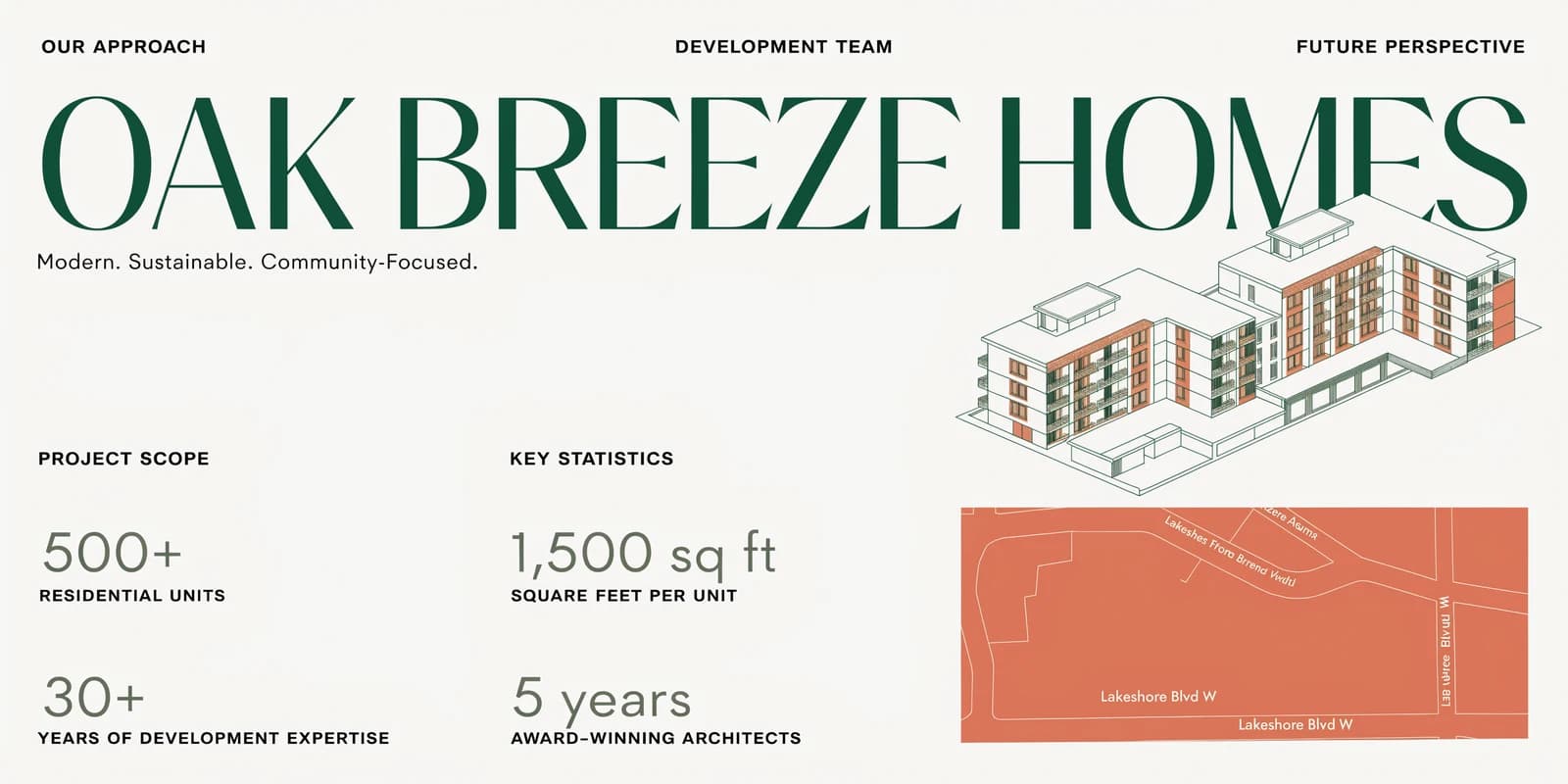 Real estate pitch deck sample slide