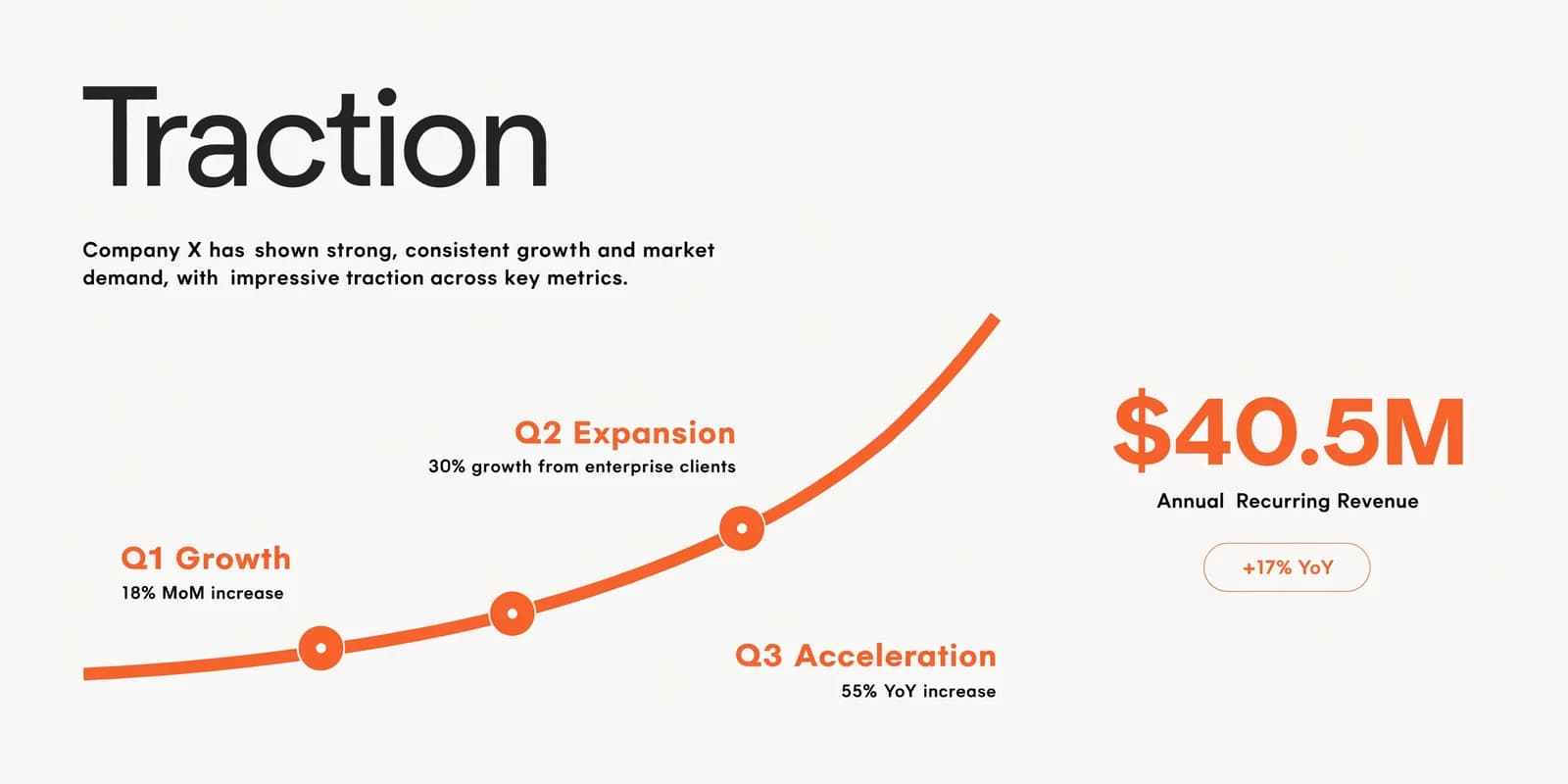 Startup pitch deck sample slide