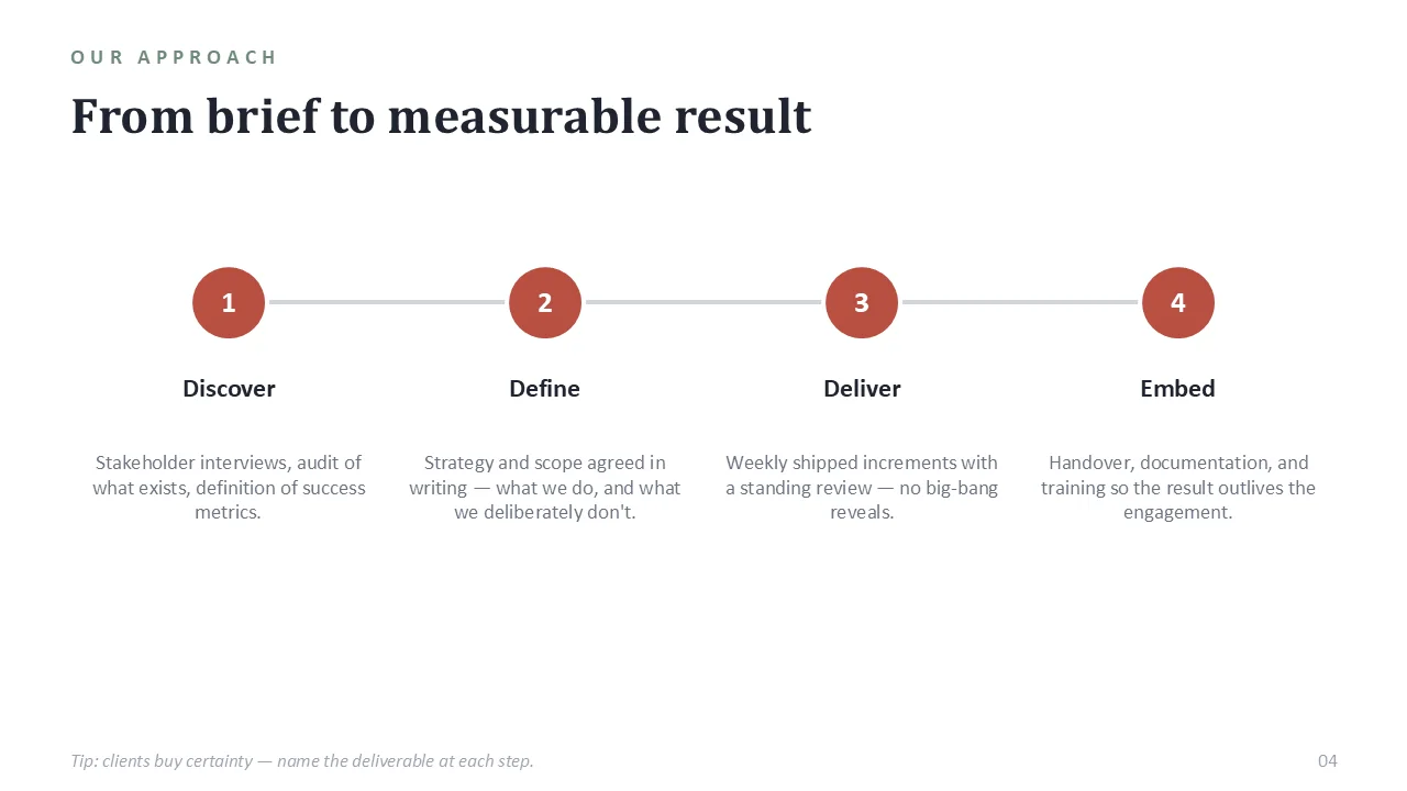 Consulting & agency pitch deck template — sample slide 3
