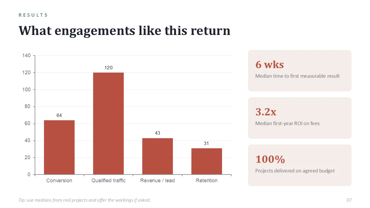 Consulting & agency pitch deck template — sample slide 6