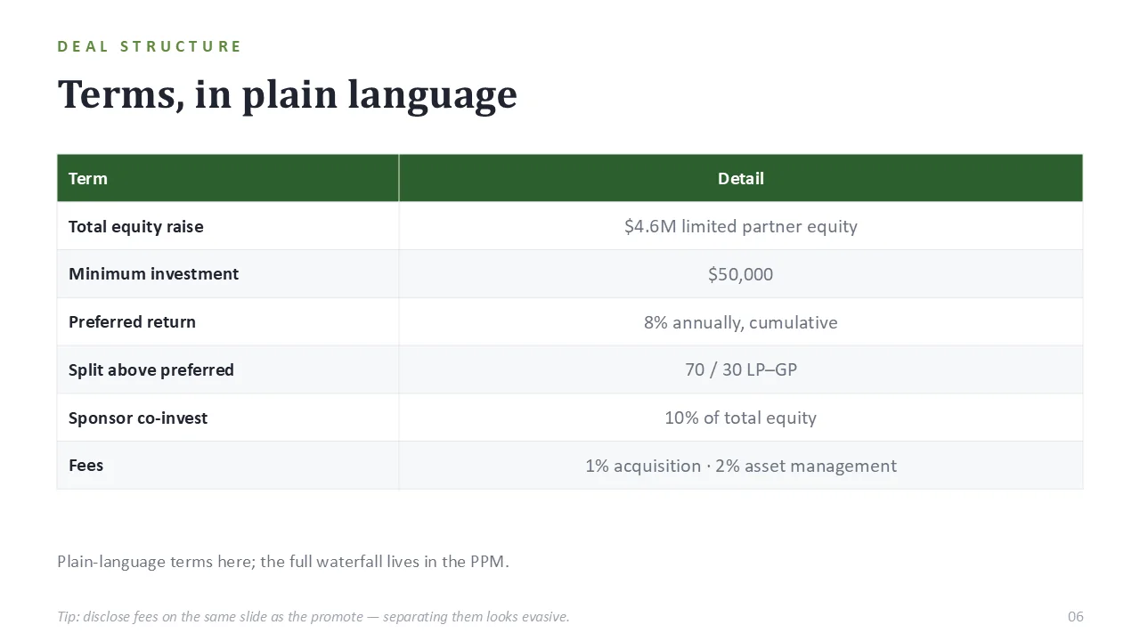 Real estate pitch deck template — sample slide 5
