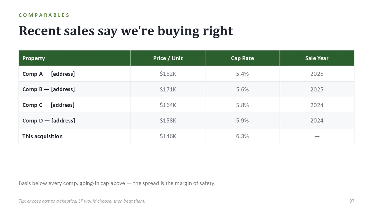 Real estate pitch deck template — sample slide 6