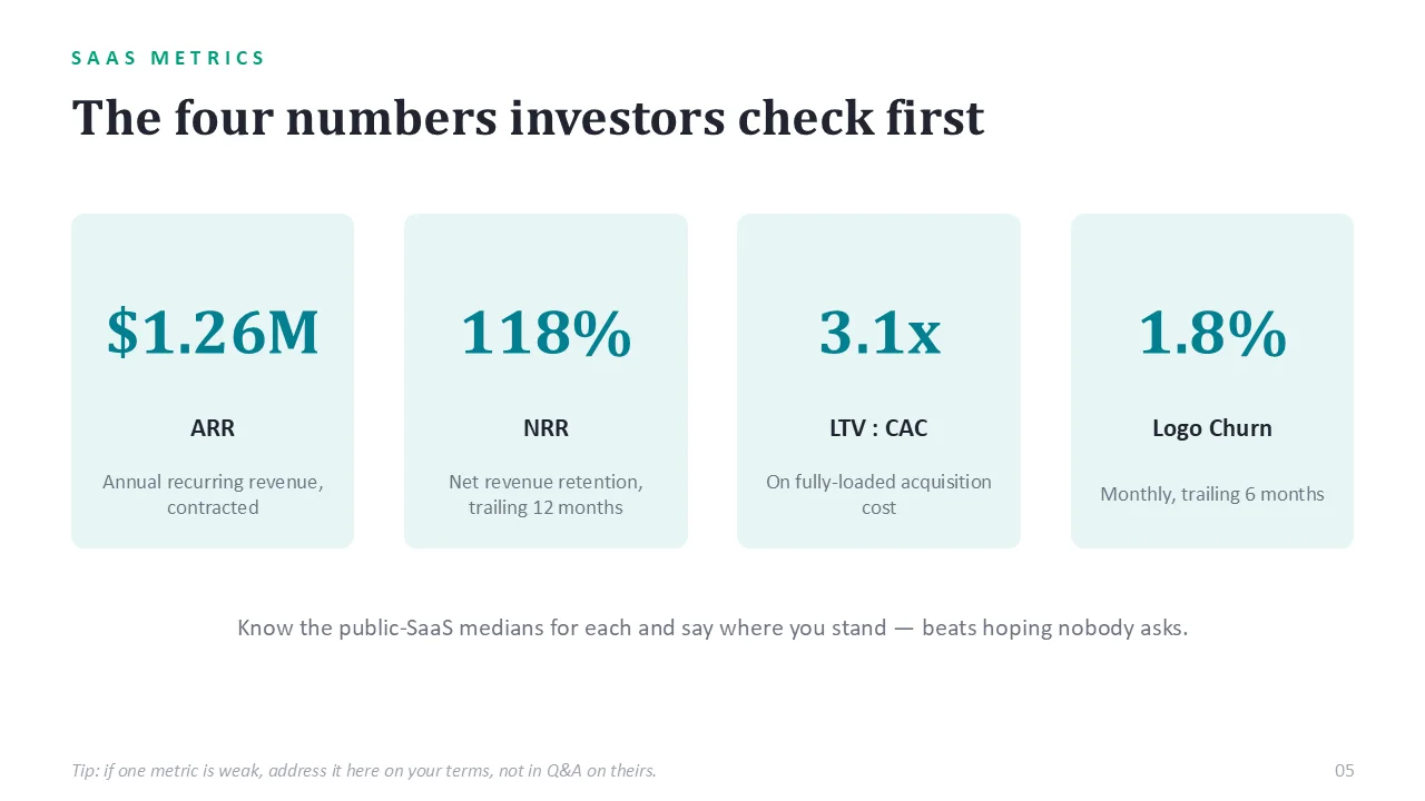 SaaS pitch deck template — sample slide 4