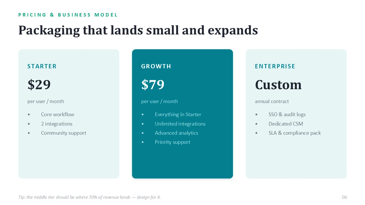 SaaS pitch deck template — sample slide 5