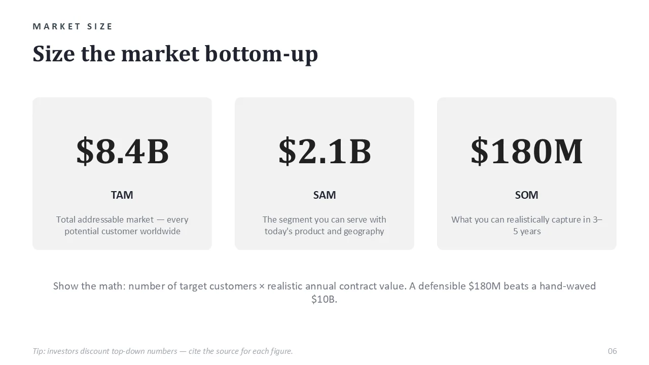Sequoia pitch deck template — sample slide 5