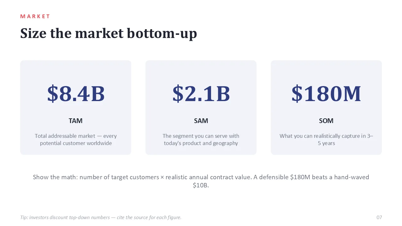 Y Combinator pitch deck template — sample slide 6