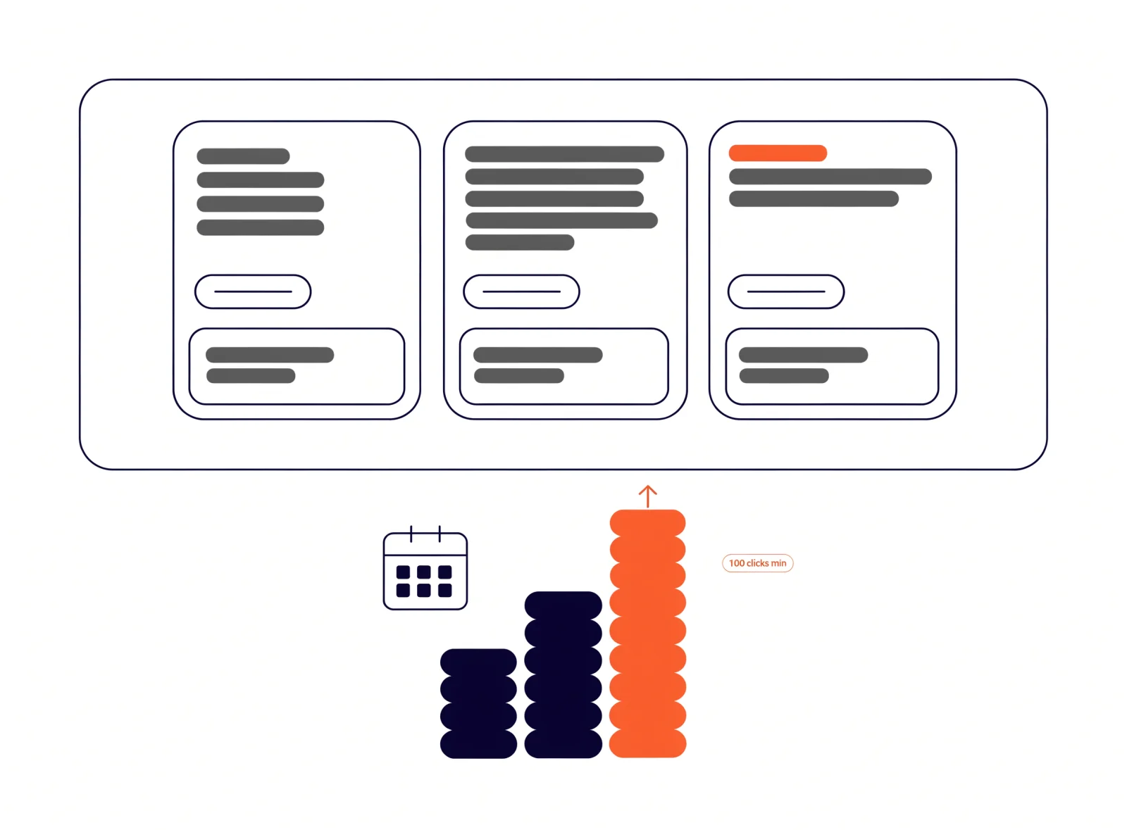 Illustration: three responsive search ads in one ad group with the winning variant highlighted